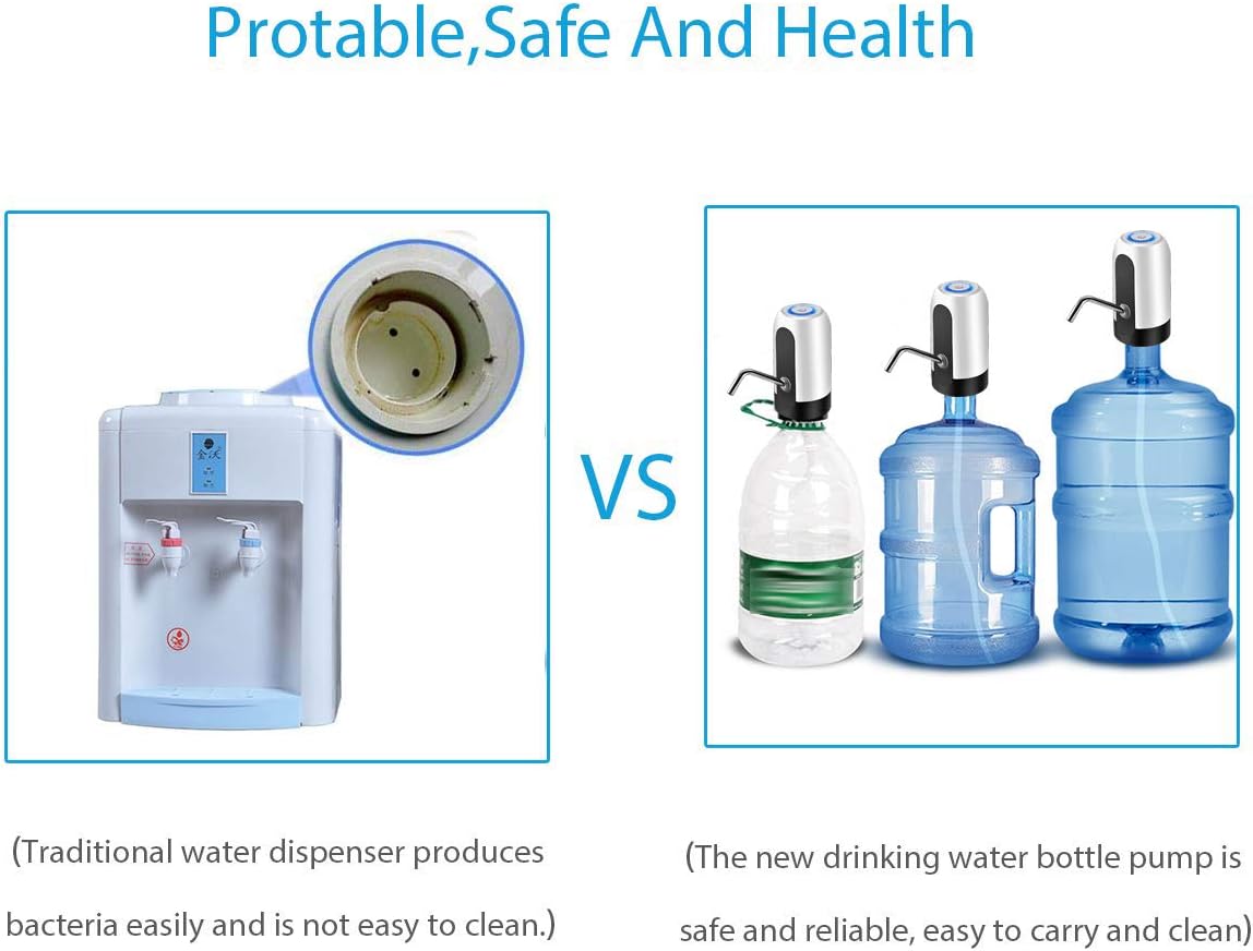 Uzomart Dispensador de Agua Automático Portátil USB Recargable - Bomba Eléctrica Inalámbrica para Botellas de Galón